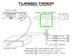 39-4103_RT007-turbo-timer_1_1